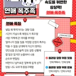 연애 프로파일 테스트 MBTI 모든 결과 문제 모음