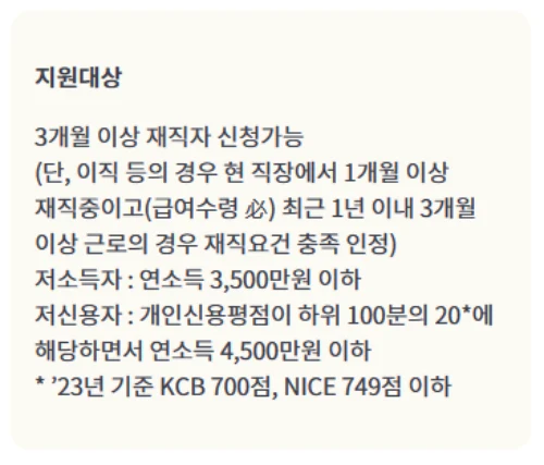 근로자햇살론 저소득·저신용 보증대출 신청방법 및 자격