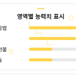 삼성물산 메타브 건설 건축 능력치 테스트 결과[링크]  오늘도 재밌는 테스트가 새로 생겨서 준비해봤습니다. 삼성물산과 메타브콜라보 테스트 인데요. 요즘 인기있는 테스트를 이런식으로 콜라보해서 홍보하는것도 꽤 좋은 듯합니다. 오늘은 모든 문제부터 결과까지 준비해 봤습니다.